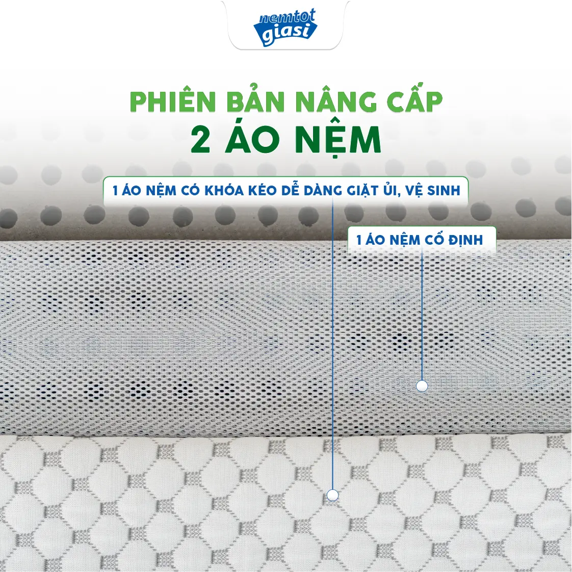 Nệm Tốt Giá Sỉ - Nệm Cao Su Thiên Nhiên Bamboo Carbon 8